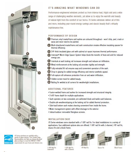 INSULATED GLASS UNITS -TYPES AND OPTIONS