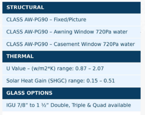 apollo window test data
