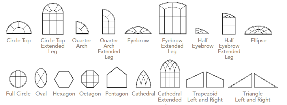 architectural shapes