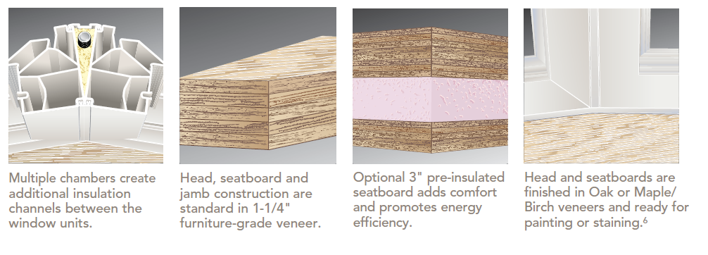 bay and bow seat images
