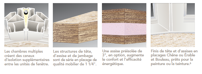 bay bow seat image french