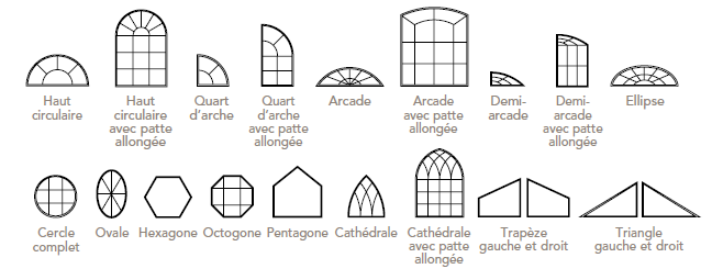 shapes image french